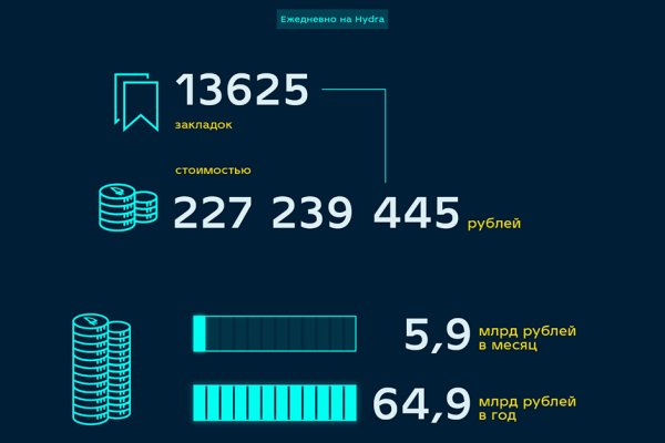 Кракен продажа